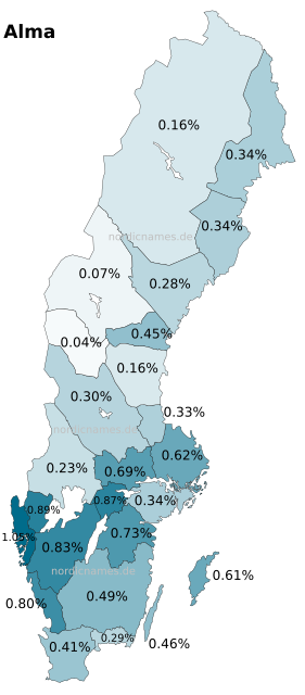 Swedish Regional Distribution for Alma (f)