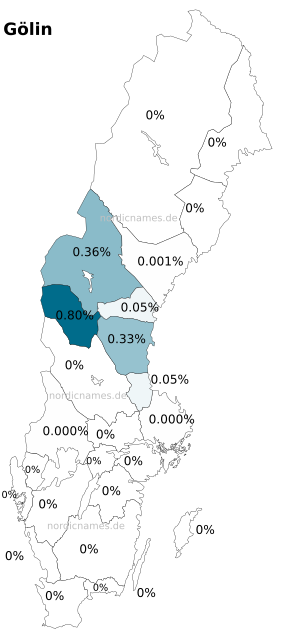 Swedish Regional Distribution for Gölin (f)
