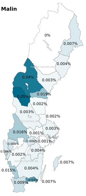 Swedish Regional Distribution for Malin (f)