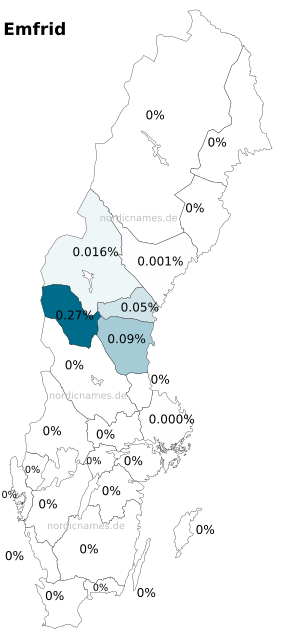 Swedish Regional Distribution for Emfrid (f)