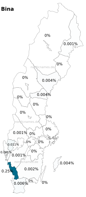 Swedish Regional Distribution for Bina (f)