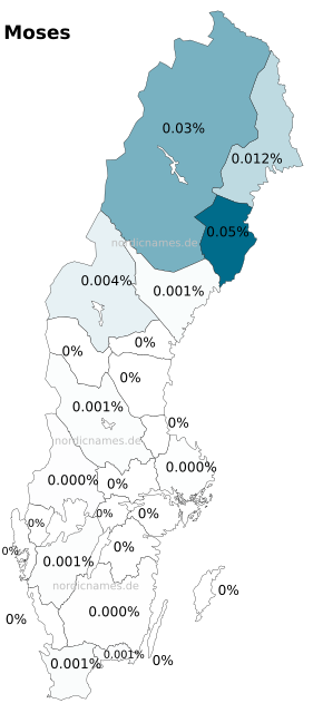 Swedish Regional Distribution for Moses (m)