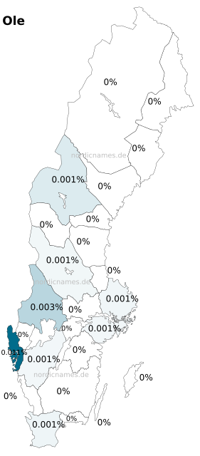Swedish Regional Distribution for Ole (m)