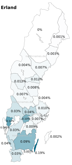 Swedish Regional Distribution for Erland (m)