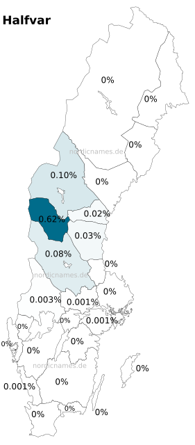 Swedish Regional Distribution for Halfvar (m)