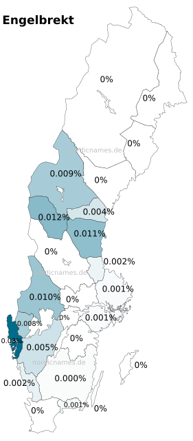 Swedish Regional Distribution for Engelbrekt (m)