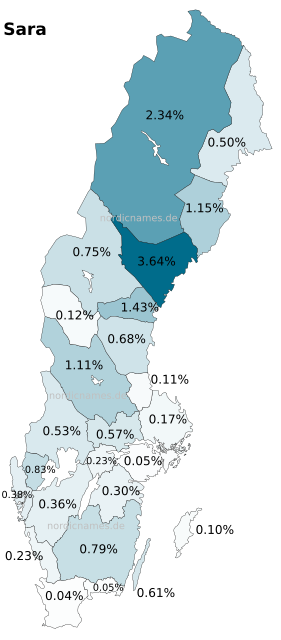 Swedish Regional Distribution for Sara (f)