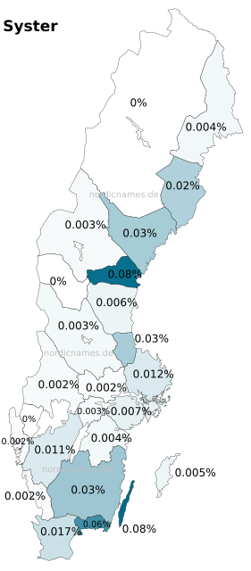 Swedish Regional Distribution for Syster (f)