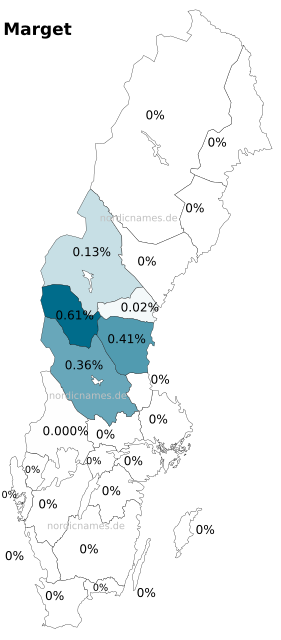 Swedish Regional Distribution for Marget (f)