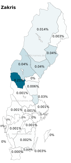 Swedish Regional Distribution for Zakris (m)