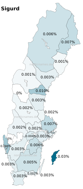Swedish Regional Distribution for Sigurd (m)