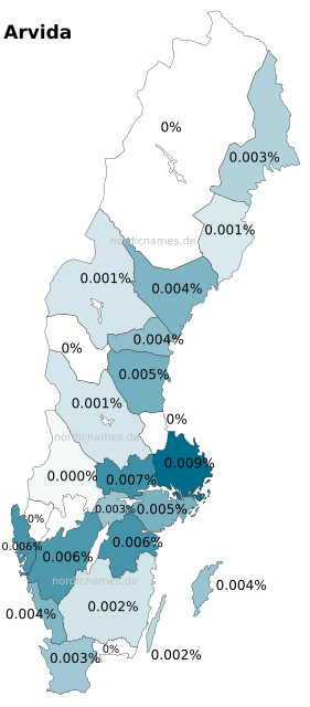 Swedish Regional Distribution for Arvida (f)