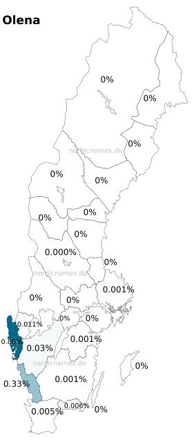 Swedish Regional Distribution for Olena (f)