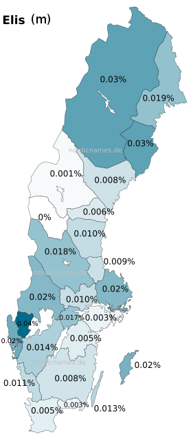Swedish Regional Distribution for Elis (m)