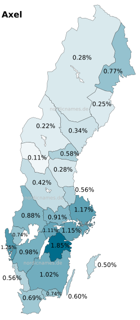Swedish Regional Distribution for Axel (m)