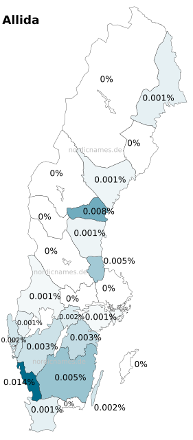 Swedish Regional Distribution for Allida (f)