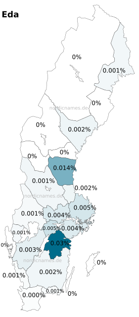 Swedish Regional Distribution for Eda (f)