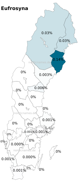 Swedish Regional Distribution for Eufrosyna (f)