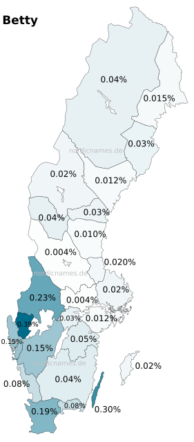 Swedish Regional Distribution for Betty (f)