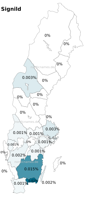 Swedish Regional Distribution for Signild (f)
