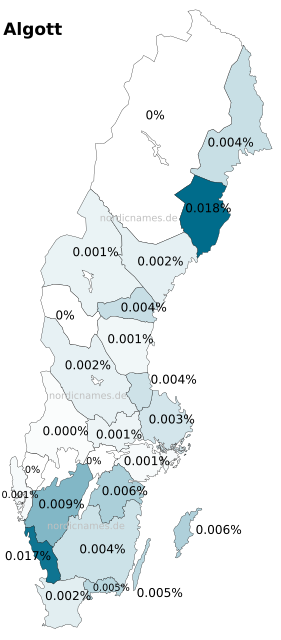 Swedish Regional Distribution for Algott (m)