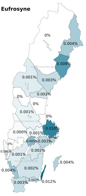 Swedish Regional Distribution for Eufrosyne (f)