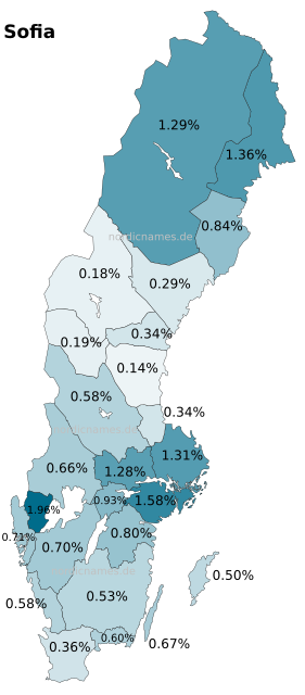 Swedish Regional Distribution for Sofia (f)