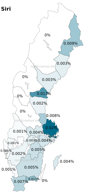 Swedish Regional Distribution for Siri (f)
