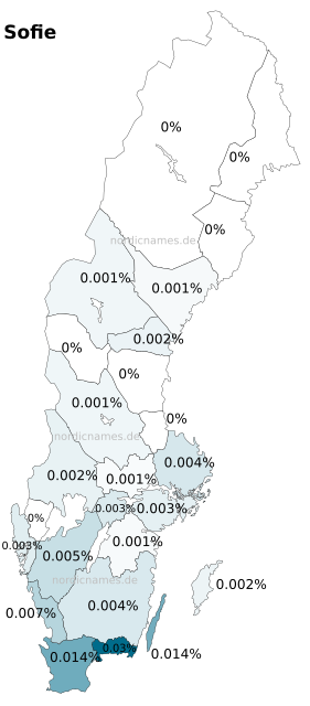 Swedish Regional Distribution for Sofie (f)