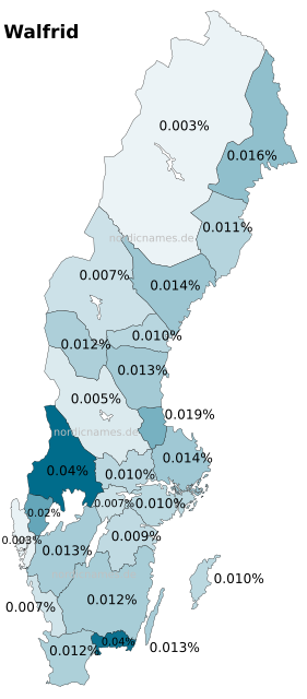 Swedish Regional Distribution for Walfrid (m)