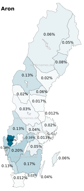 Swedish Regional Distribution for Aron (m)