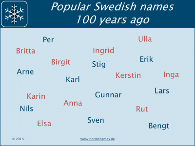 Sverige100.png