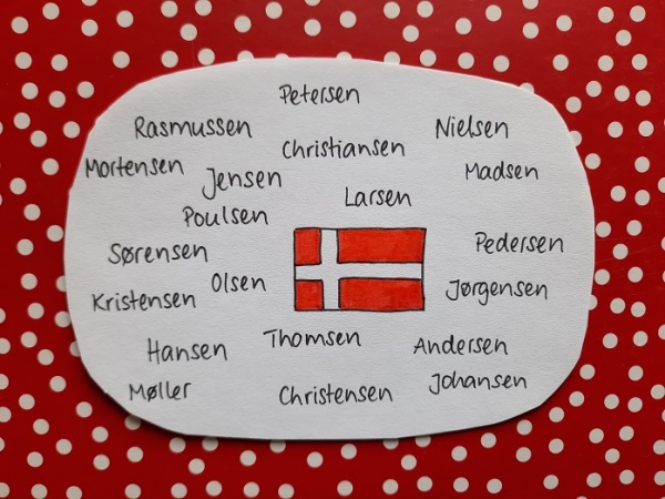 Høj eksponering spænding jordskælv Nordic Names Blog - The most common Danish surnames - Nordic Names